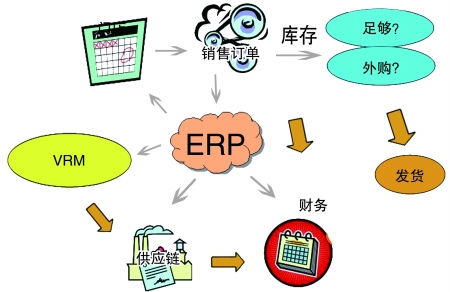 企业引入华体会在线平台-华体会在线官网
是必然趋势