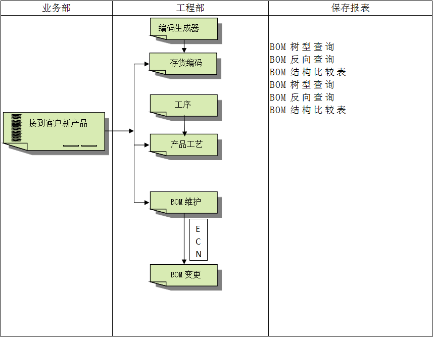 华体会在线平台-华体会在线官网
具有哪些特点?