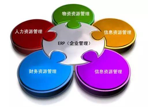 华体会在线平台-华体会在线官网
是所有行业都适用吗?