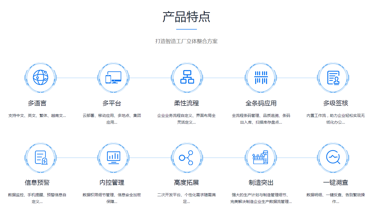 如何缩短华体会在线平台-华体会在线官网
的实施周期?