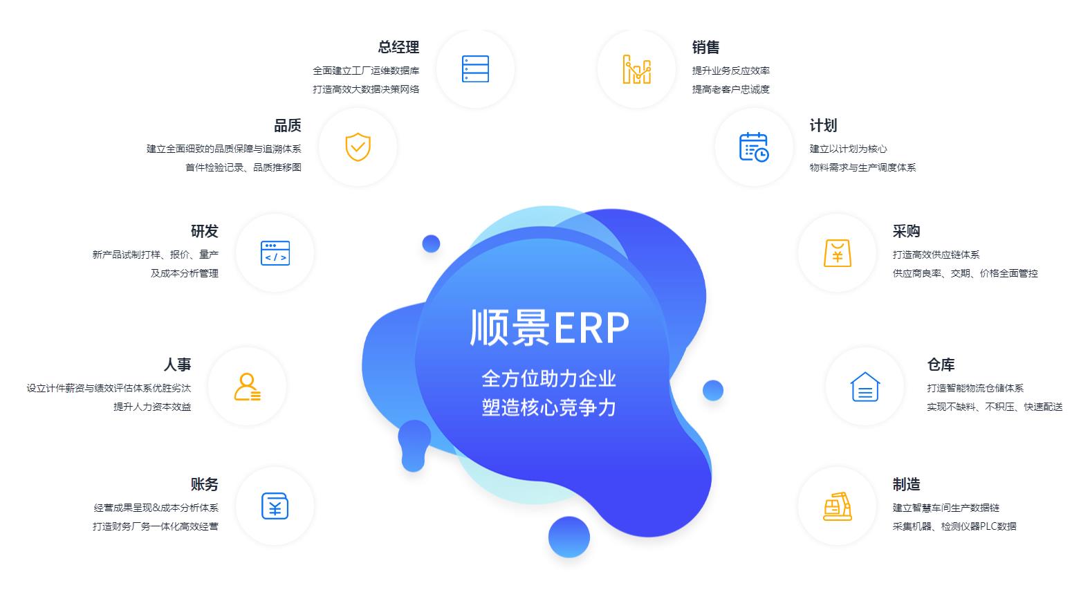 华体会在线平台-华体会在线官网
上线后如何维持稳定运作?