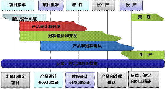 什么是华体会在线平台-华体会在线官网
的核心?