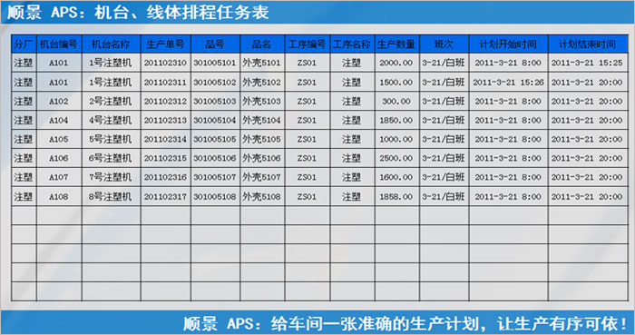 华体会在线平台-华体会在线官网
执行的过程中会遇到什么问题?