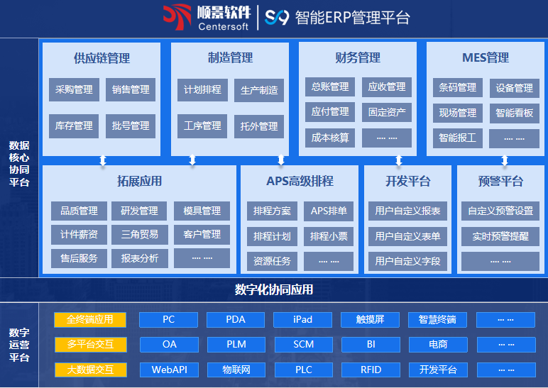 顺景S9 华体会在线平台-华体会在线官网
