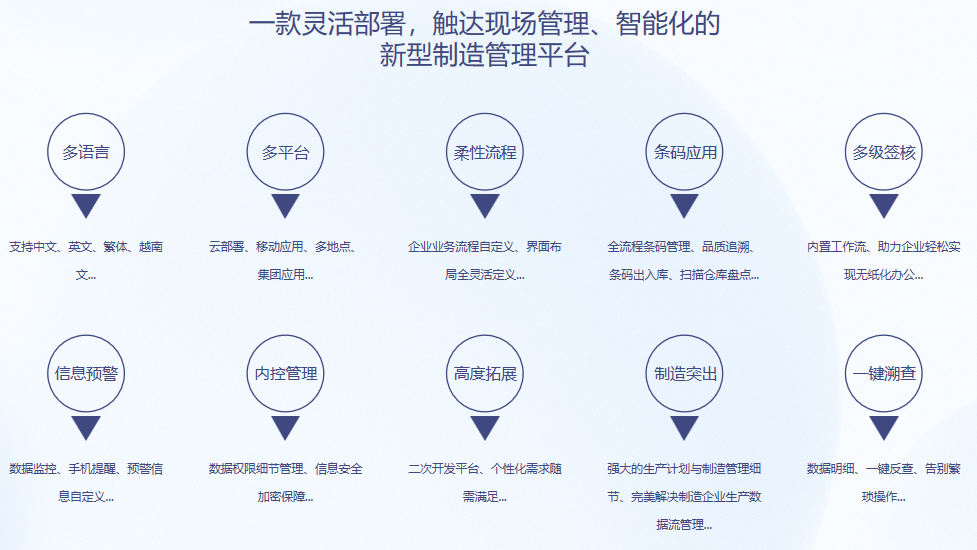 顺景S9 华体会在线平台-华体会在线官网
